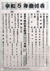 ＳＷＡＴＴ東横綱、西横綱は幸誠電設　軟式野球連盟番付発表