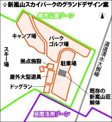 新嵐山オープンは２８年度、国民宿舎を解体し屋内遊び場新設　全体構想素案