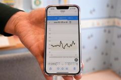 スマートフォンに送られた血糖値のデータ