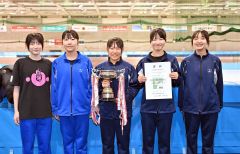 学校対抗女子総合優勝の士幌中央
