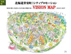 ２０年後の町の理想の姿を描いたビジョンマップ。これを基にシティプロモーションを進めている
