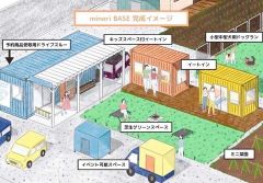 リニューアル後の完成イメージ