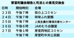 議員成り手確保へ月３０万円超も　芽室町議会が定数・報酬議論　２３日から町民意見交換会