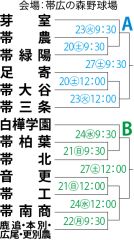 画像をクリックすると拡大します。