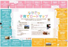 充実した子育て関連の助成が掲載されている中札内村のパンフレット
