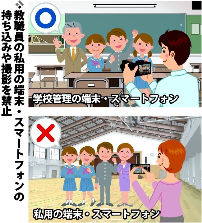 教職員の盗撮問題、現場に広がる波紋　公用端末も質劣り「やりづらくなった」