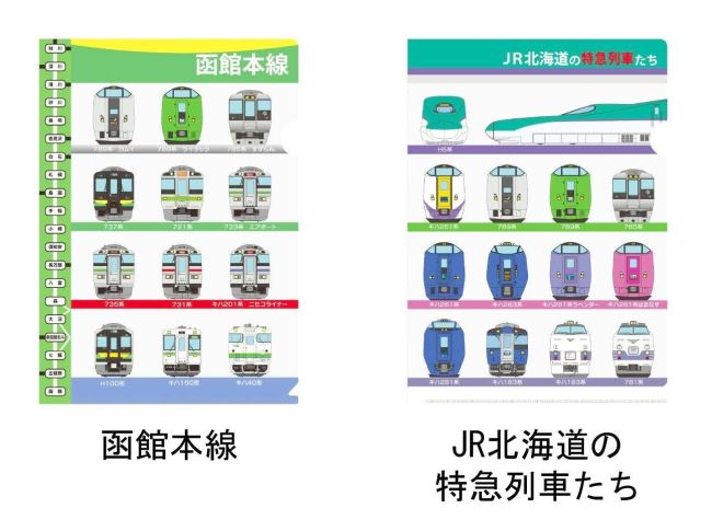 鉄道の日」記念でオリジナルグッズ発売 JR北海道キオスク | 十勝毎日