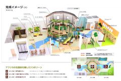 遊び場、アフリカイメージの３ゾーン　おびひろ動物園の屋内遊戯施設着手　来年４月下旬オープン予定